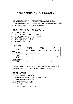 ⑧入院時食事療養・入院時生活療養 イメージ
